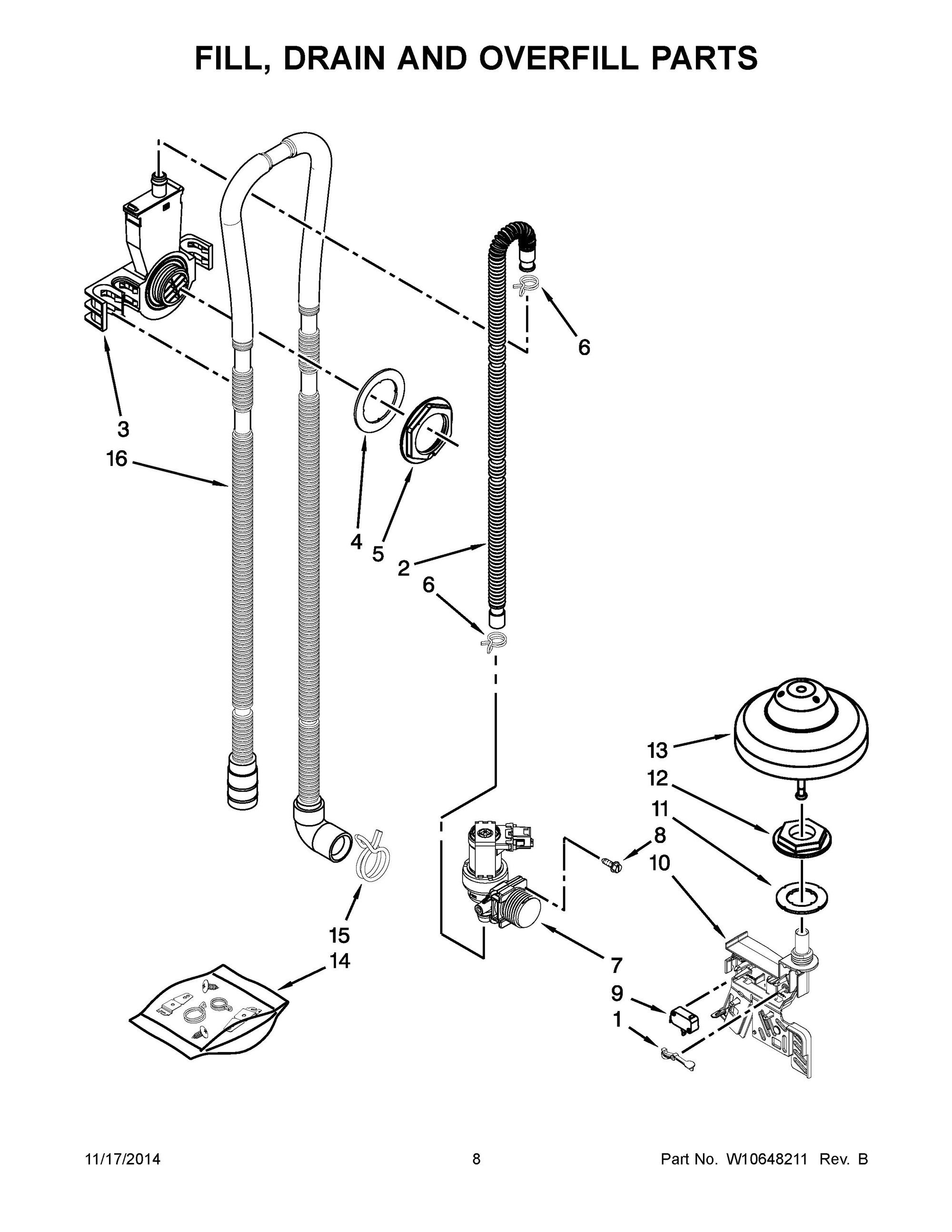 KDTE704DSS0 Fill, Drain And Overfill Parts Undercounter Dishwasher