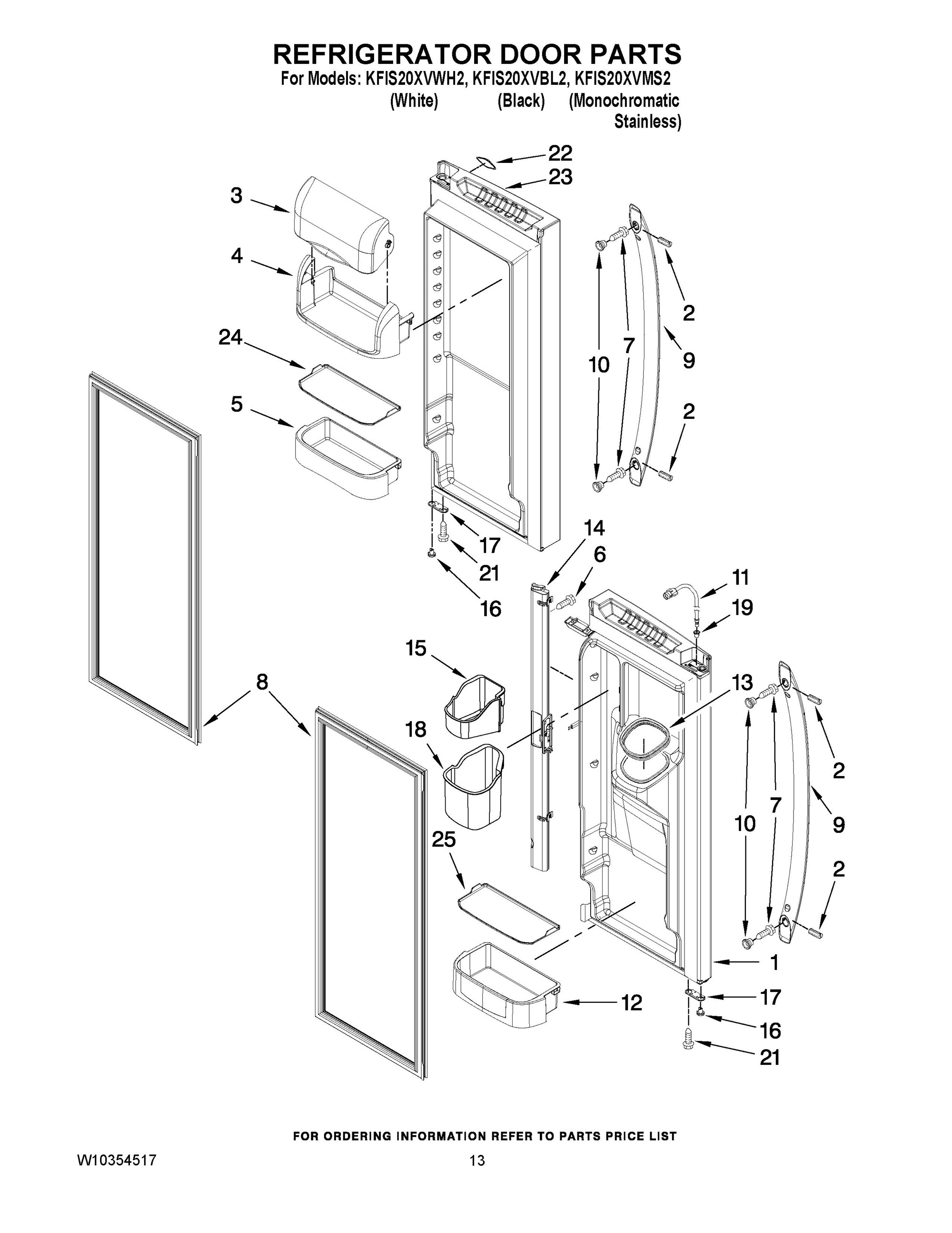 KFIS20XVMS2 | Refrigerator Door Parts | Refrigerator | 19.8-Cu Ft ...